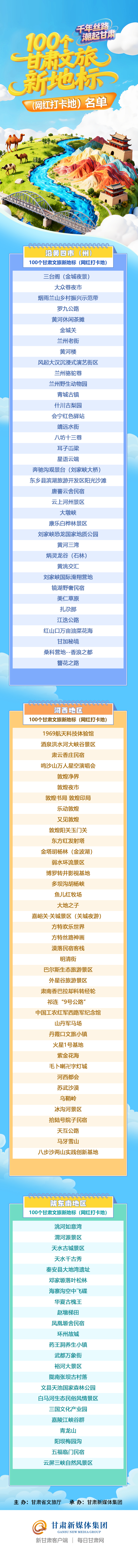 快来打卡！100个甘肃文旅新地标名单公布