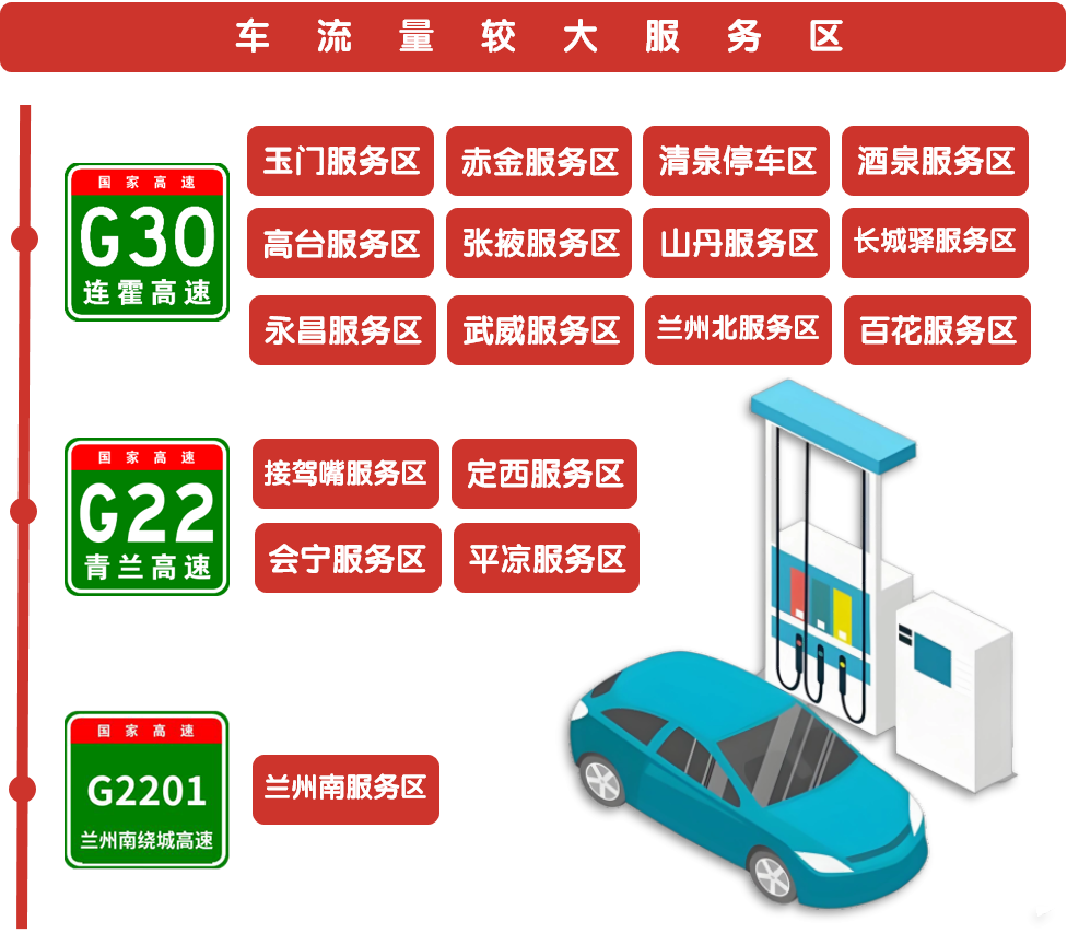 2026年甘肃高速元旦假期出行指南