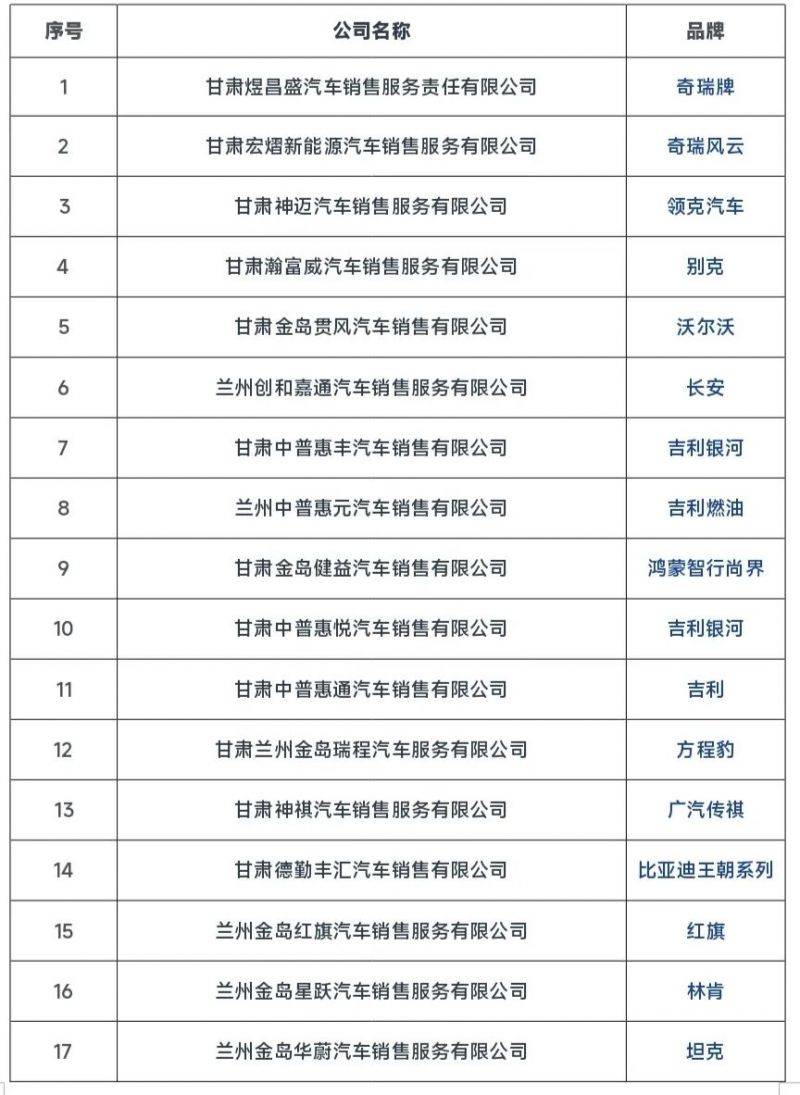 2026“惠动安宁·车享生活”汽车促消费活动参与企业名单