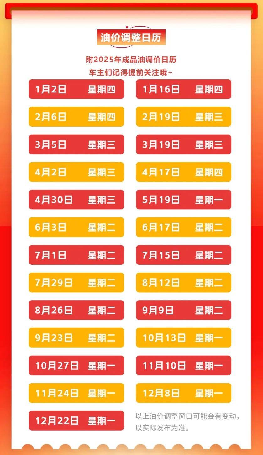 时间定了，油价即将调整！