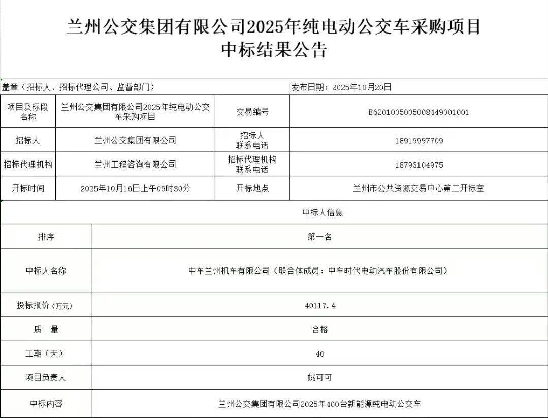 中车兰州机车有限公司成功中标400台兰州公交车辆采购项目