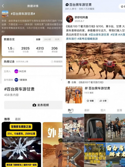 播放量破1.5亿！“百台房车游甘肃”活动精彩收官！